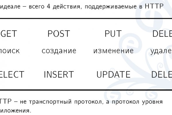 Что такое кракен маркетплейс