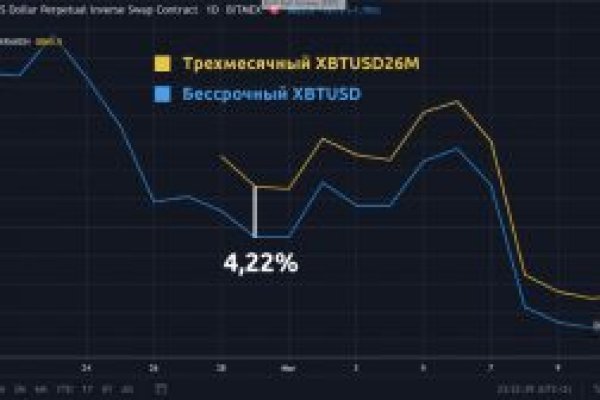 Кракен сайт маркетплейс