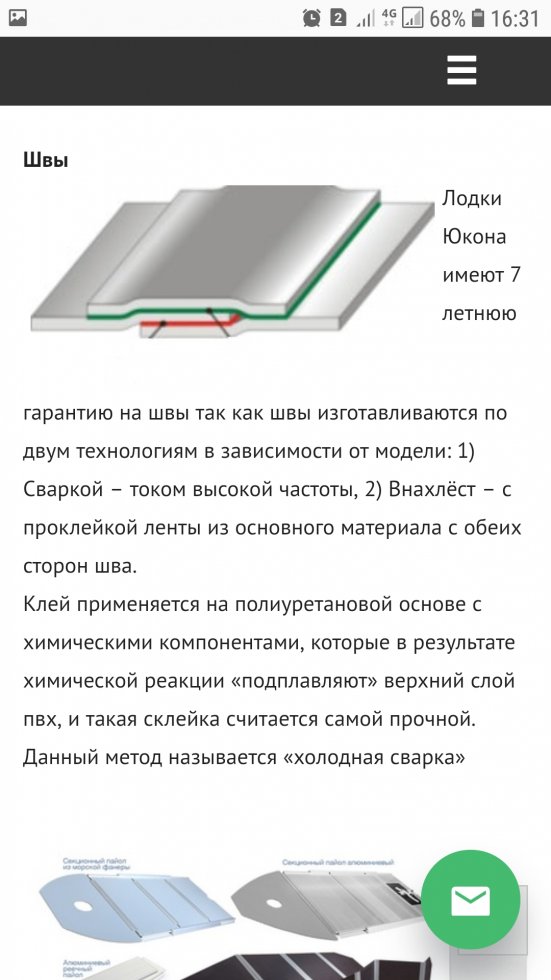 Кракен маркет kr2web in